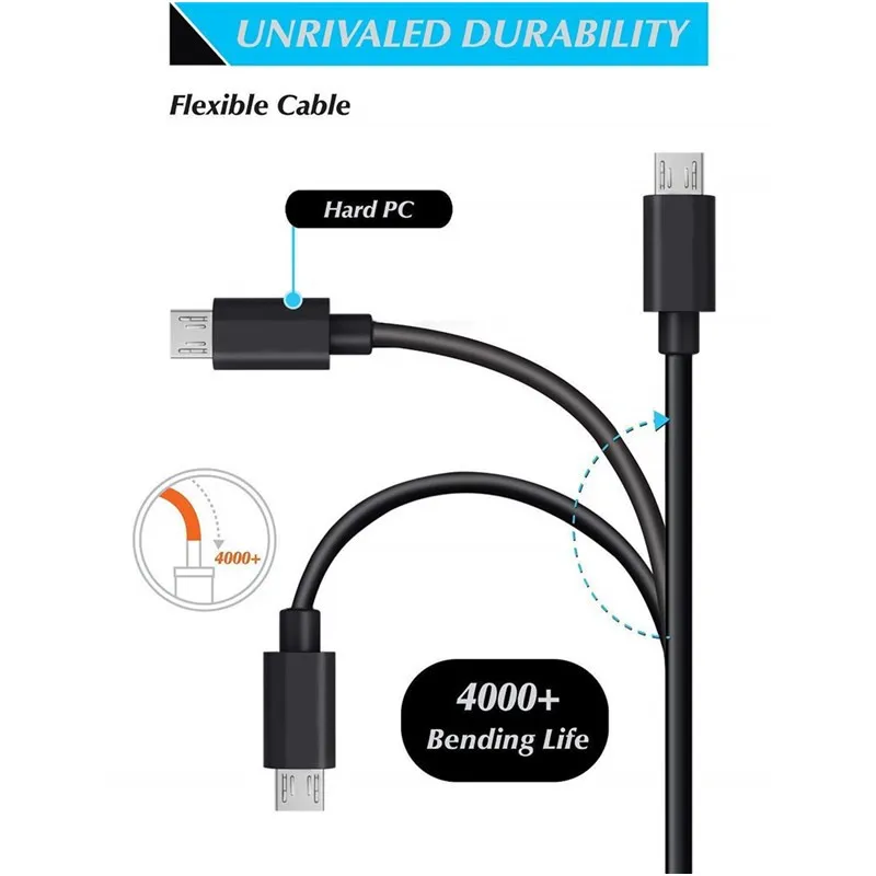 Micro USB зарядный кабель для Samsung Galaxy A3/A5/A7 2016 J3/J5/J7 2017 a6 J4 J6 PLUS зарядное устройство