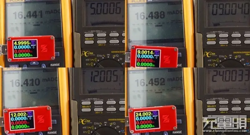 USB tester Power Monitor QC 3.0 TypeC PD fast charge Charging Voltage current Capacity meter QC4+PD3.0 2.0 detection | Электроника