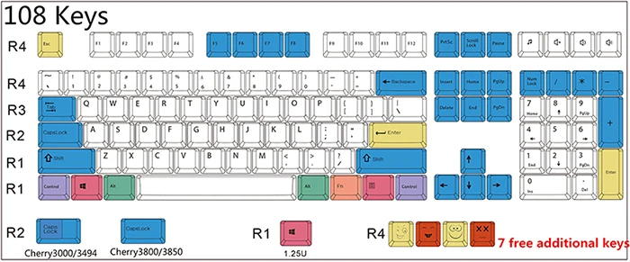 Chalk kyecap 108 Цветная мела 108/138 клавиш механическая клавиатура PBT keycaps Вишневый профиль ANSI раскладка просто клавиша не клавиатура - Цвет: Chalk kyecap 108