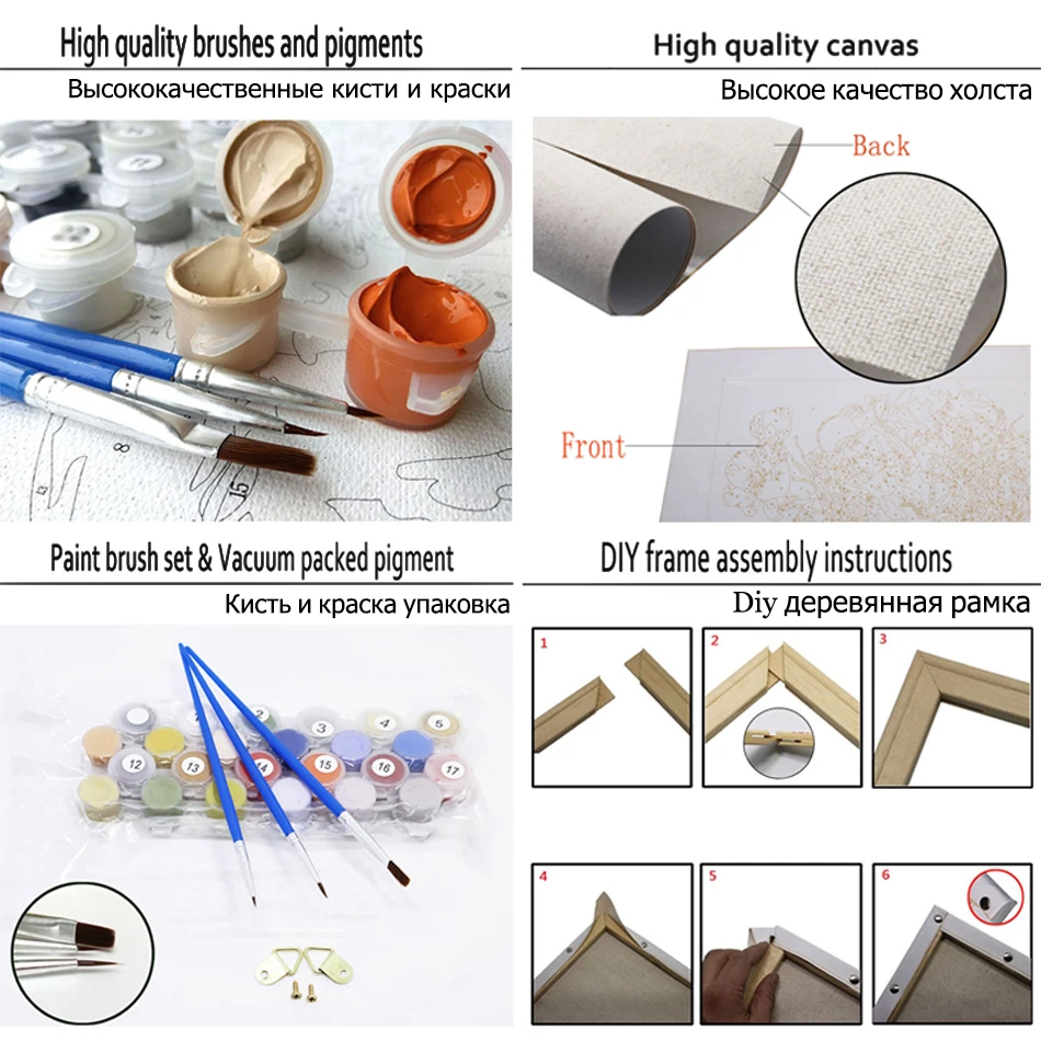 RIHE набор масляной краски по номерам для взрослых настенная живопись цифровая на
