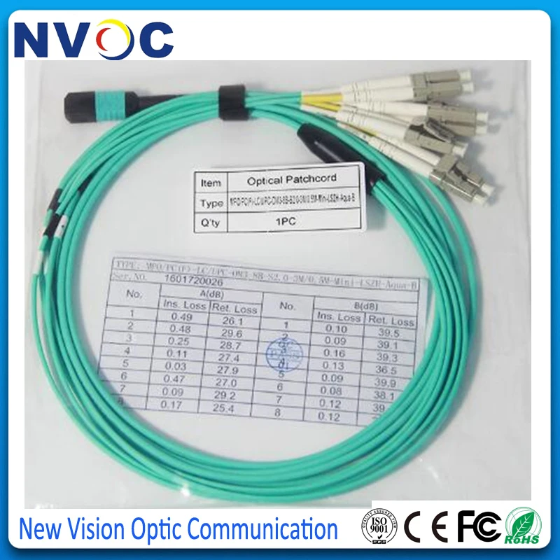 Мм MPO Male (SENKO) 8xLC UPC 2 0 мм Fanout волоконно оптический патч корд 3 8C OM4 Mini Aqua LSZH круглый