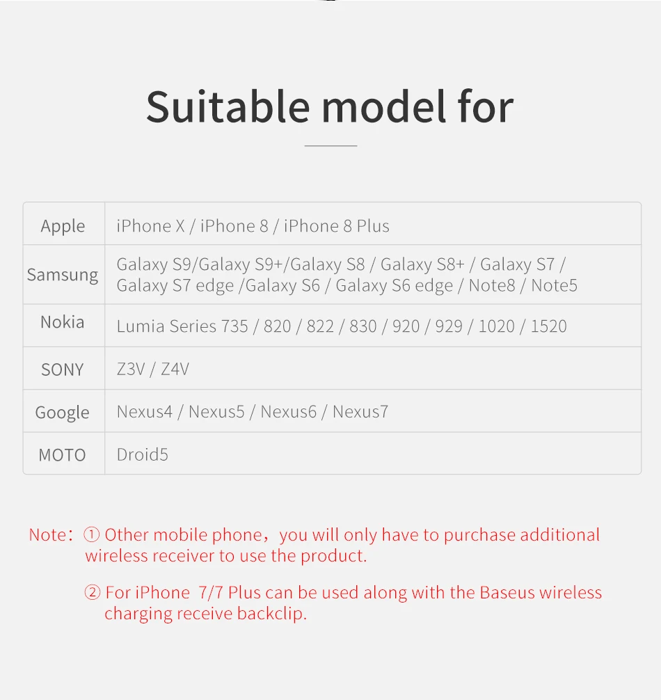 Складное Qi Беспроводной Зарядное устройство для iPhone 8/X многофункциональный быстро Беспроводной зарядки для samsung S9/S9+/S8 huawei P20 Pro