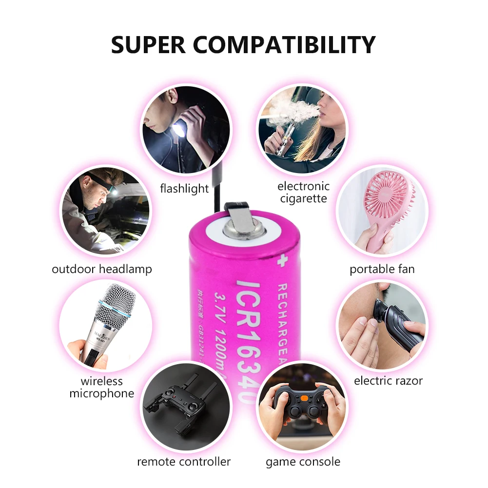 Аккумулятор для электронной сигареты 3 7 в 1200 мАч высокий ток разряда + сделай сам