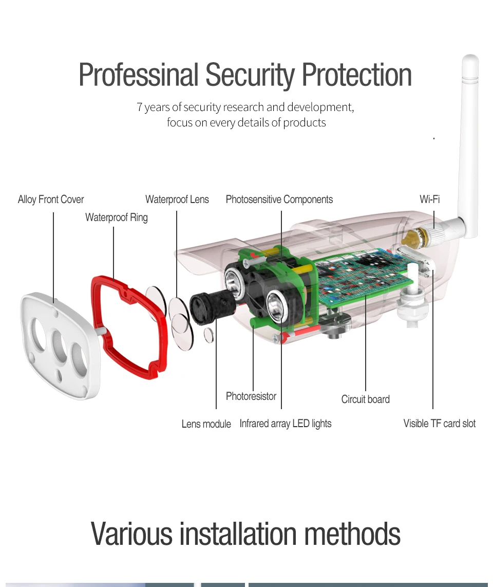 Беспроводная Wi-Fi ip-камера для улицы, 1080 P, безопасность, ночное видение, Full HD, IP67, водонепроницаемая камера наблюдения, 2 МП, IR Cut, сетевая пуля
