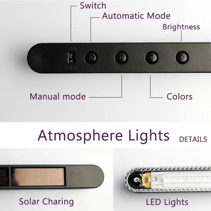 Автостайлинг 1X автомобильное окно на солнечной батарее светильник аксессуары