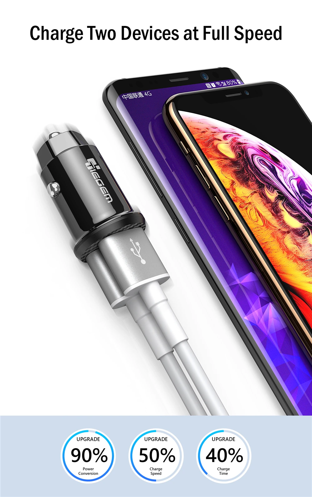 TIEGEM Mini 3.1A Dual USB Автомобильное зарядное устройство для мобильного телефона планшета универсальное быстрое зарядное устройство автомобильное зарядное устройство адаптер для iPhone X XS 8 7