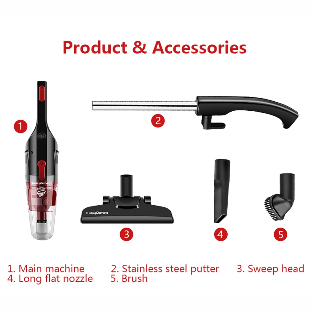 Semoy 2 в 1 600 Вт легкий пылесос ручной с мощным всасыванием 15 кПа для пола Ковров