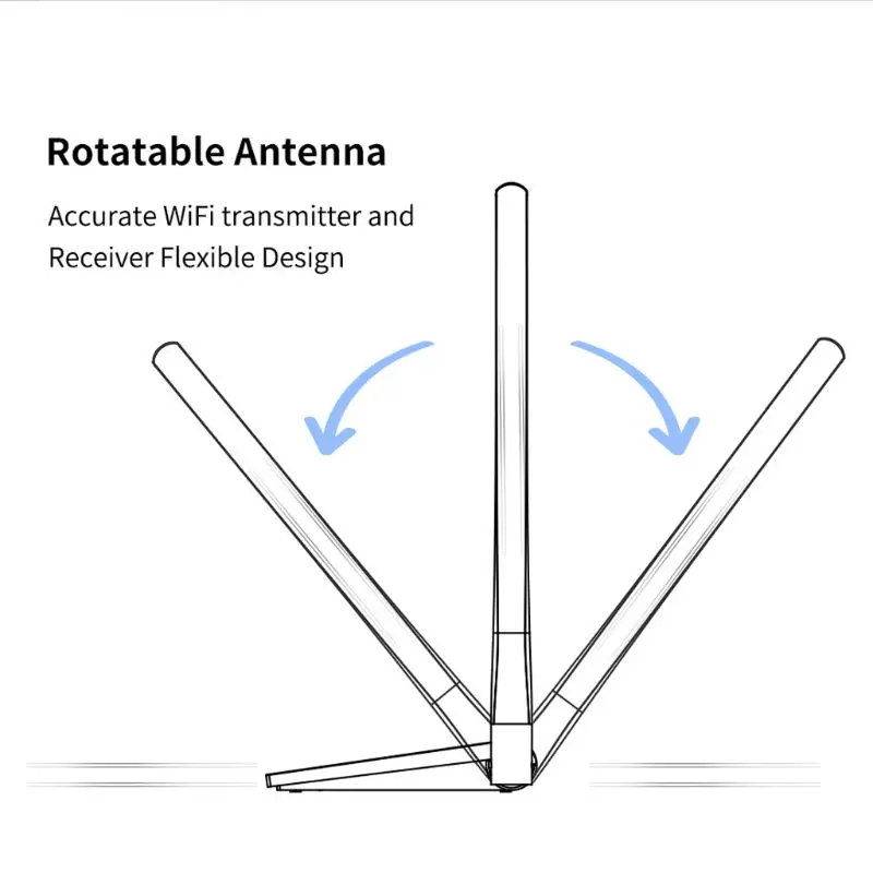 Wi-Fi адаптер USB 3,0 LAN Dongle 2* 6dbi антенны 802.11ac 150/600/1300 Мбит/с Dual Band Wlan приемник сетевая карта