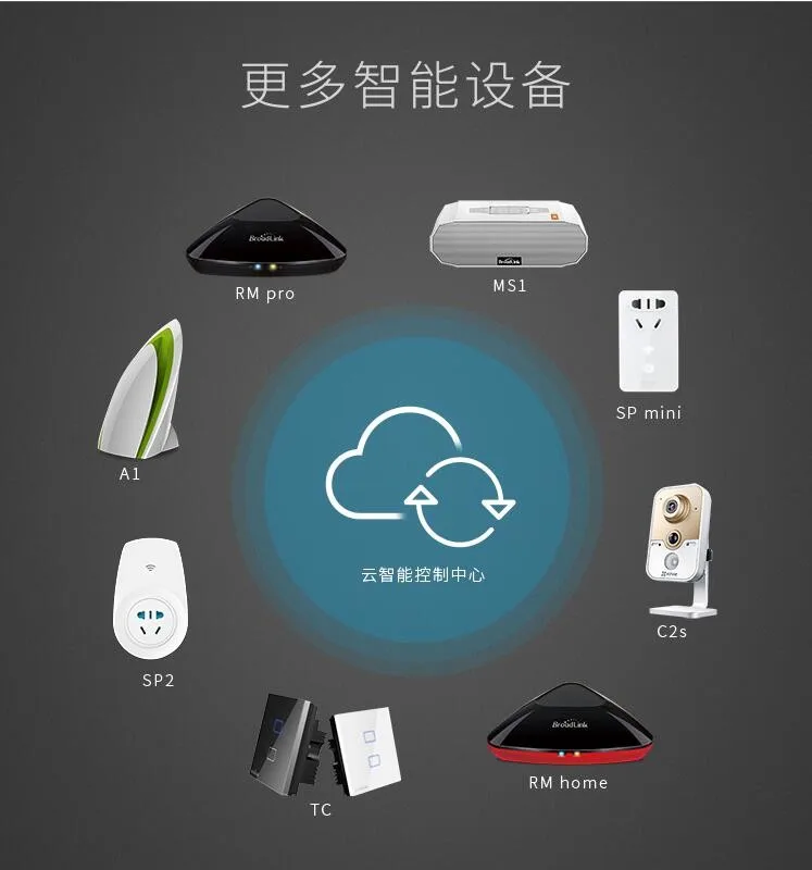 Broadlink S1 набор для автоматизации умного дома SmartONE S1C PIR датчик движения двери Wifi беспроводной пульт дистанционного управления через IOS Android