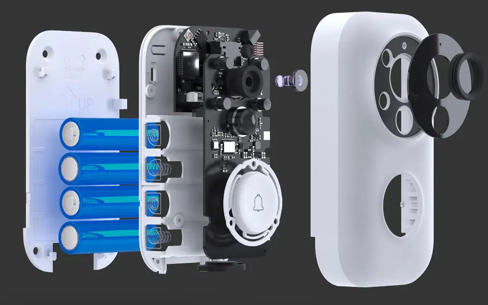 Xiaomi Mijia дверной звонок 720P IR двухстороннее аудио видео Обнаружение движения AI идентификация лица SMS Push домофон облачная система хранения
