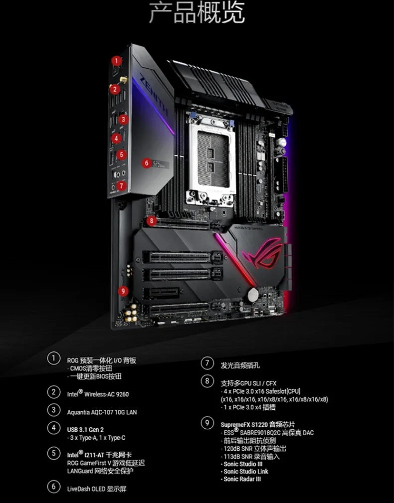 Asus ROG Зенит Extreme AMD X399/TR4 DDR4 128 GB PCI-E 3,0 USB3.1 M.2 DIMM.2 RAID E-ATX материнская плата
