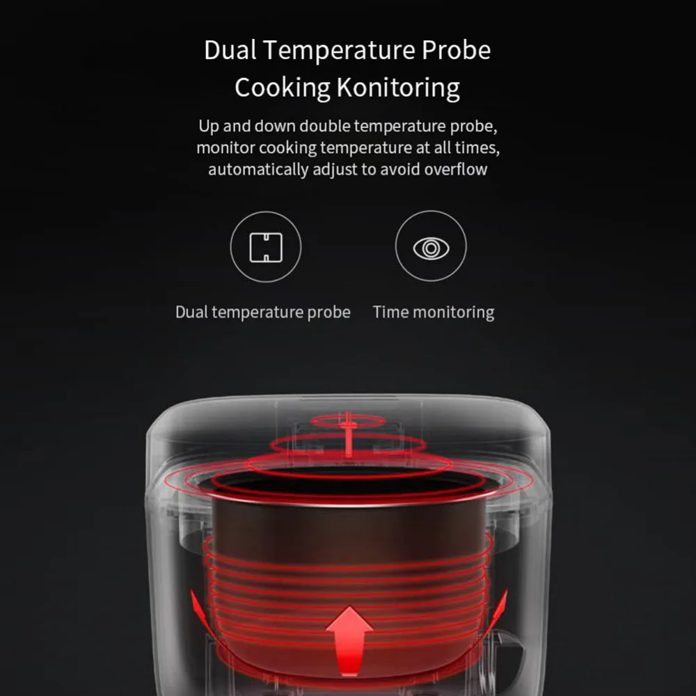 Xiaomi Mijia 1.6L электрическая рисоварка Кухня Мини-плита маленькая рисовая варочная машина интеллектуальное назначение светодиодный дисплей