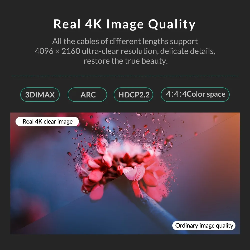 Micro HDMI/HDMI к HDMI папа мужчине порт волоконно оптический видео адаптер кабель для