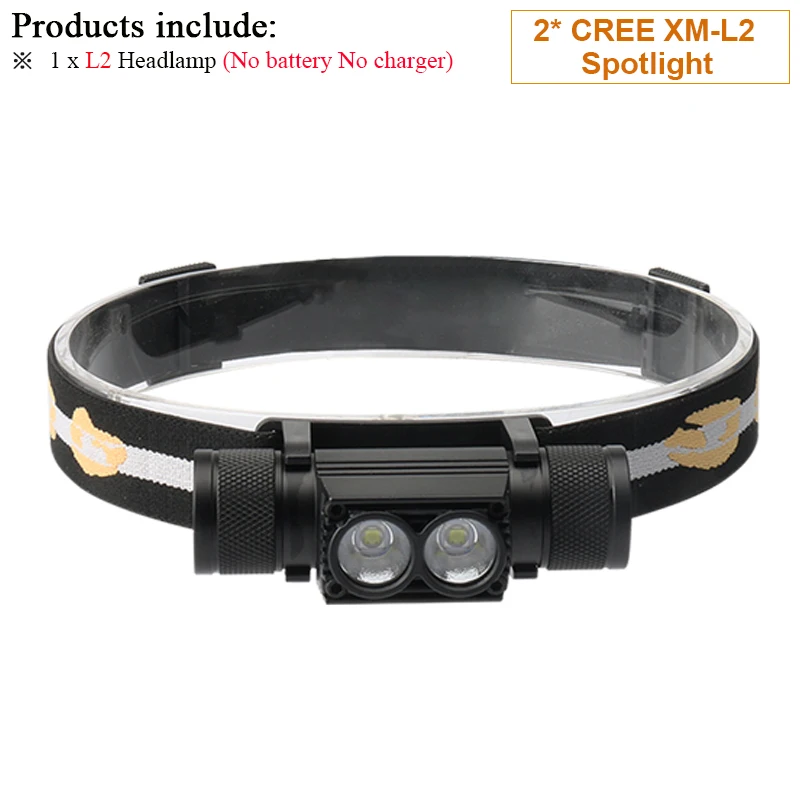 BHT902A1 Cree xm l2 светодиодный налобный фонарь USB головной светильник 18650 перезаряжаемый аккумуляторный фонарь на голову вспышка светильник ed налобный фонарь Водонепроницаемый походный светильник - Испускаемый цвет: BHT902A1