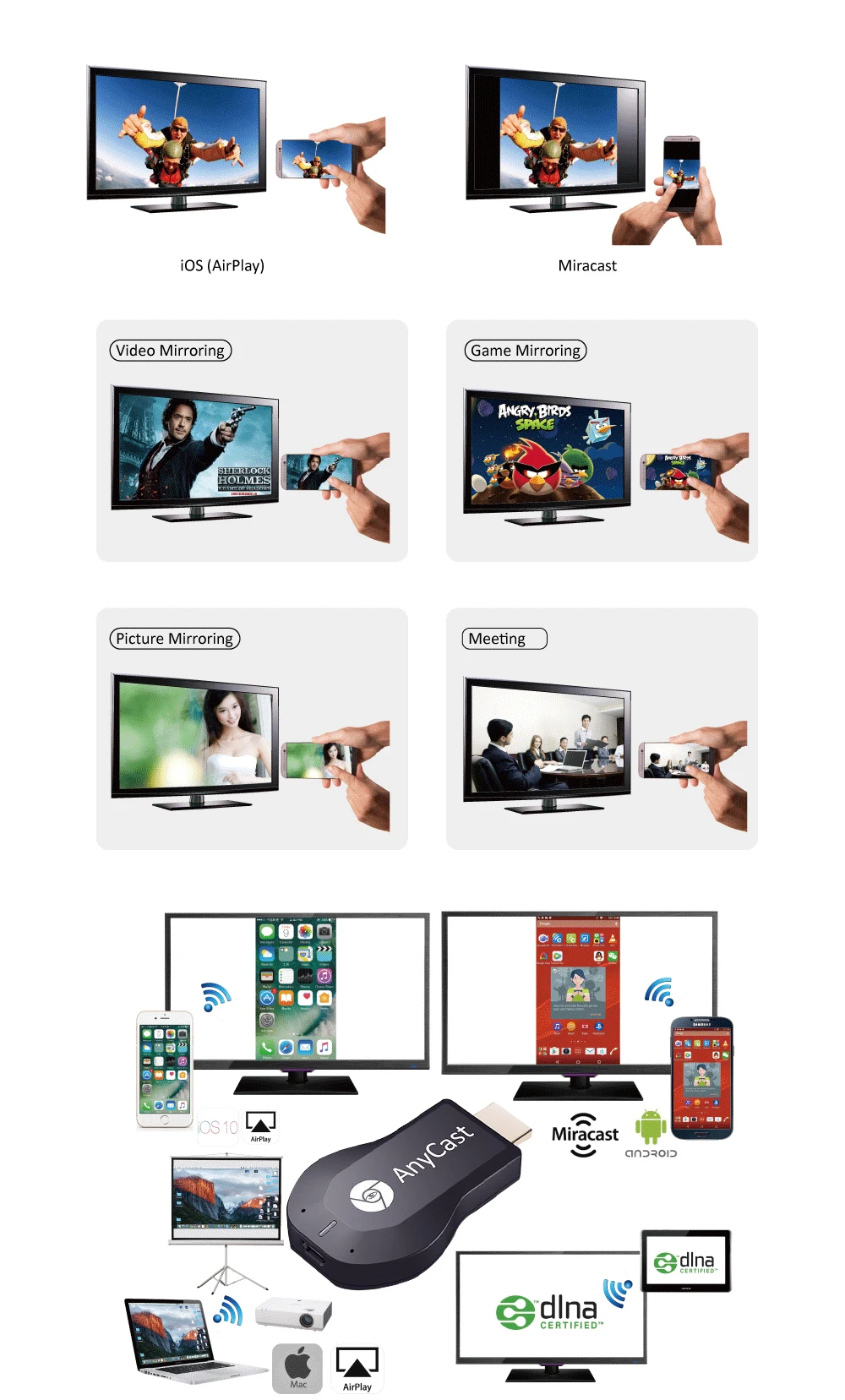 AnyCast M2 Plus Airplay 1080P беспроводной WiFi Дисплей ТВ ключ приемник HDMI tv Stick DLNA Miracast для смартфонов планшеты ПК