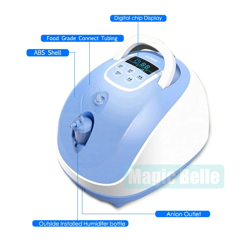 Горячая Распродажа! Домашняя кислородная машина портативный концентратор