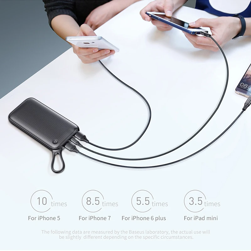 Baseus 20000 мАч Внешний аккумулятор быстрая зарядка 3,0 USB PD Быстрая Зарядка Внешний аккумулятор зарядное устройство двойной USB портативное зарядное устройство Внешний аккумулятор