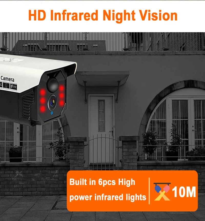 Hebeiros солнечная панель перезаряжаемая батарея 1080P Full HD 2MP открытый Крытый PIR