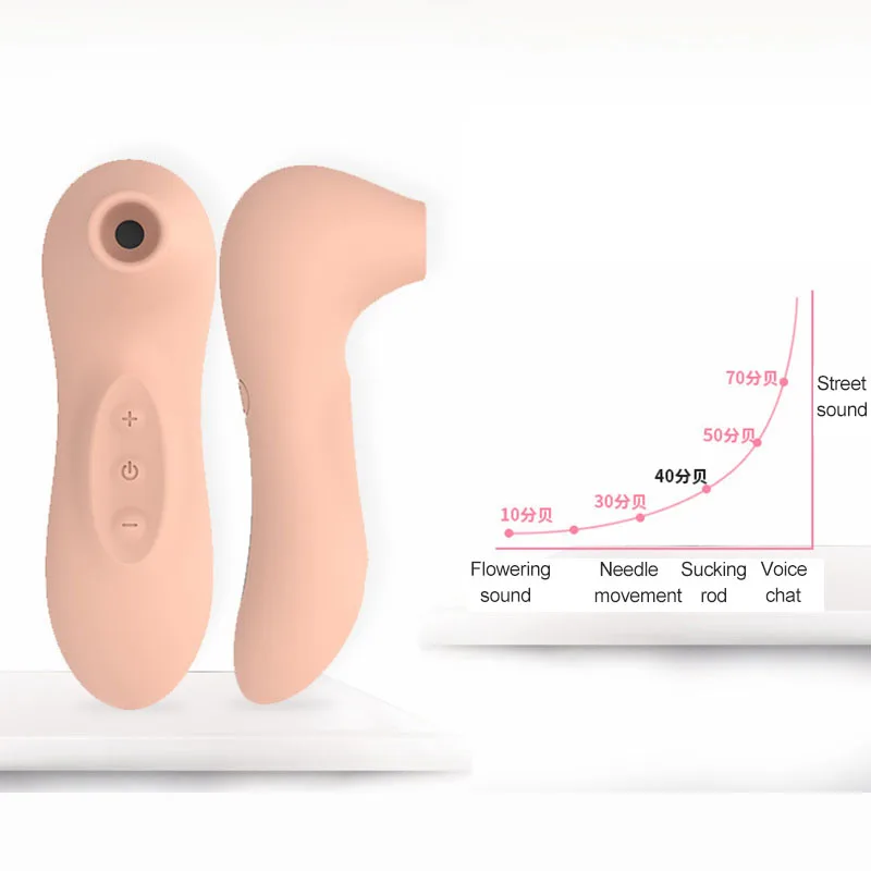 Мини-вибратор с USB зарядкой 10 частоты умный мини-вибратор для всасывания