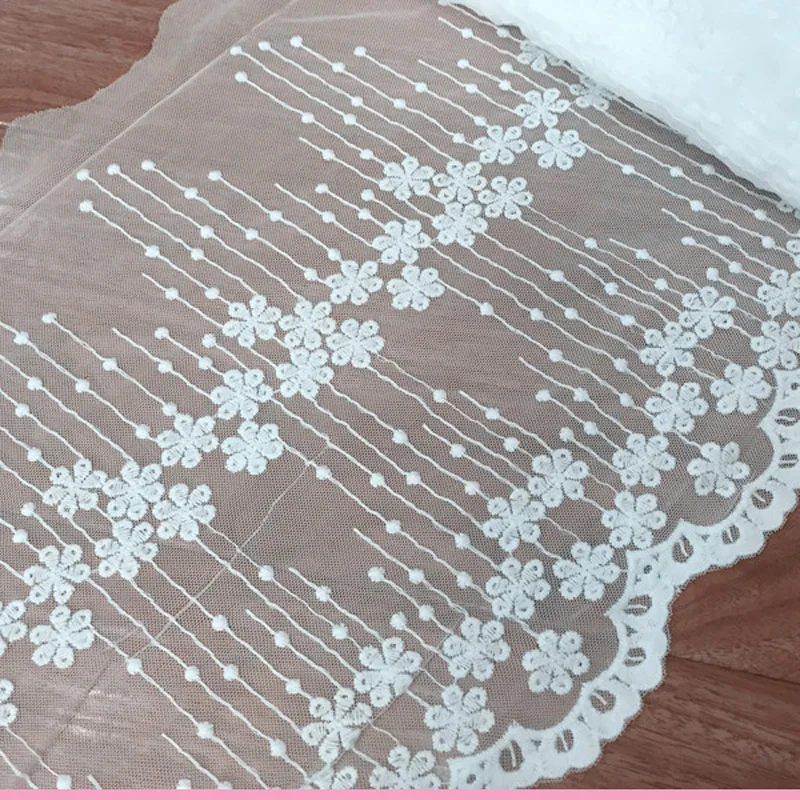 Кружева Для Украшения Платья Сканворд фото 7