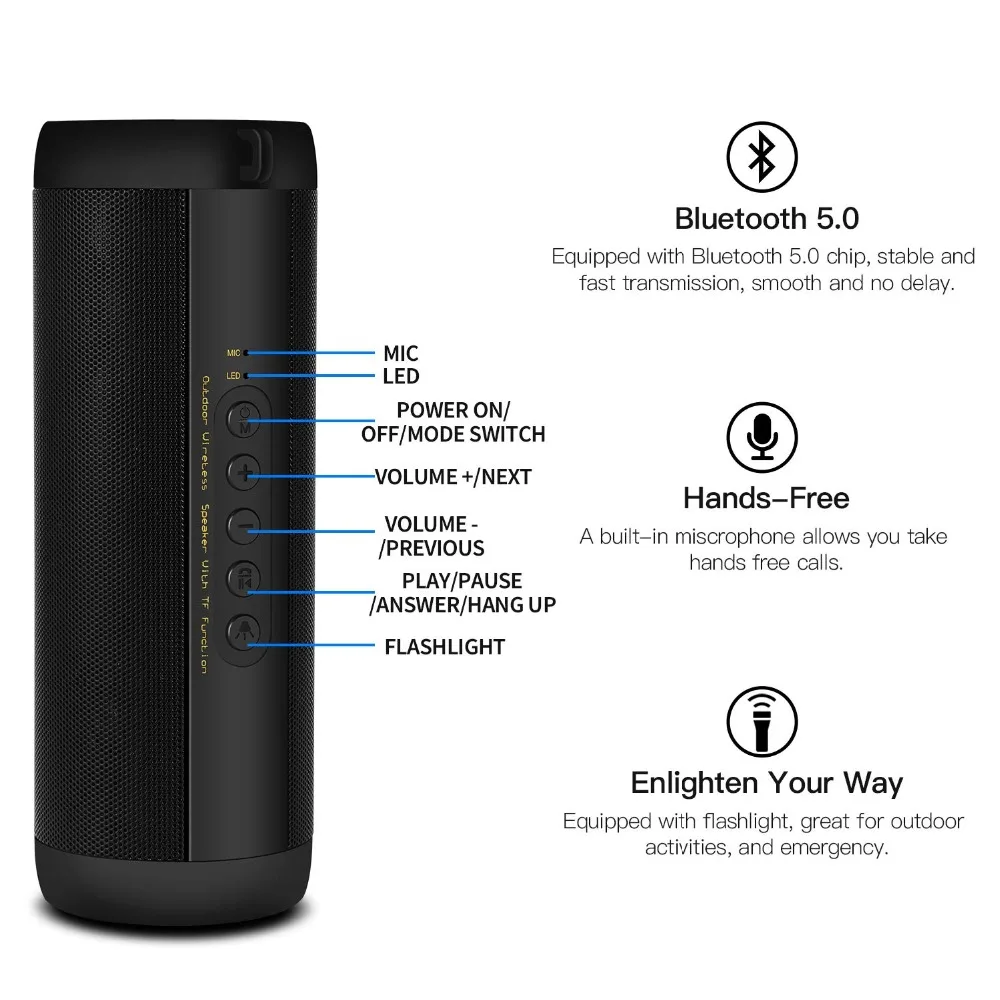 Открытый беспроводной для Bluetooth динамик мини Колонка коробка колонки s