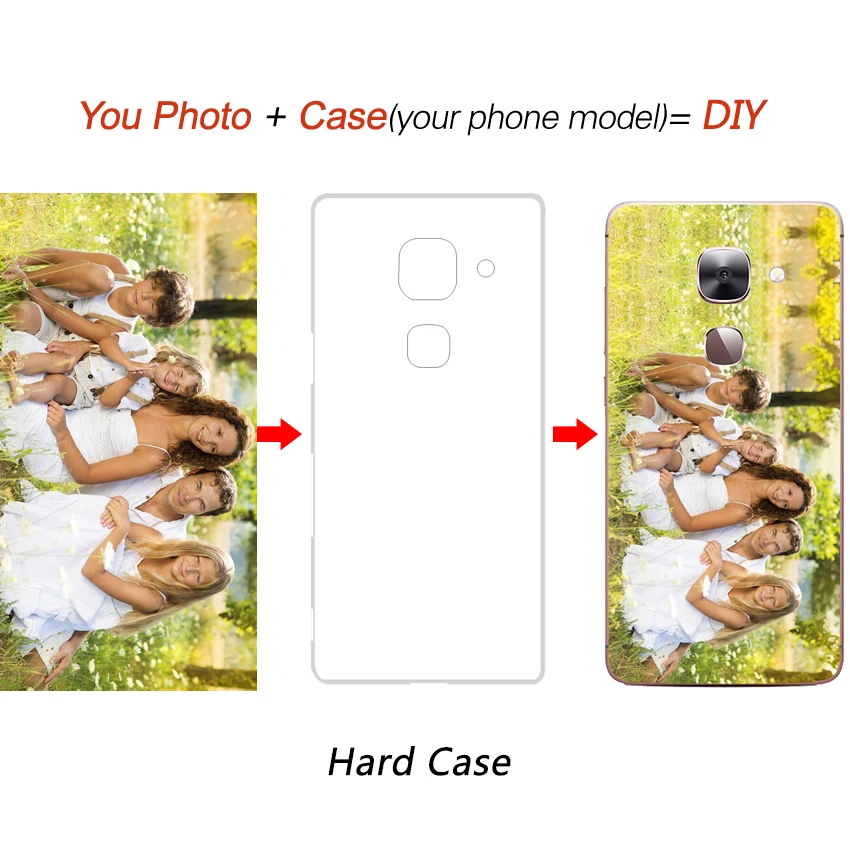 LPWZHMG Пользовательские DIY Фото имя чехол для LeEco Cool 1 2 Pro3 1s телефона прозрачный