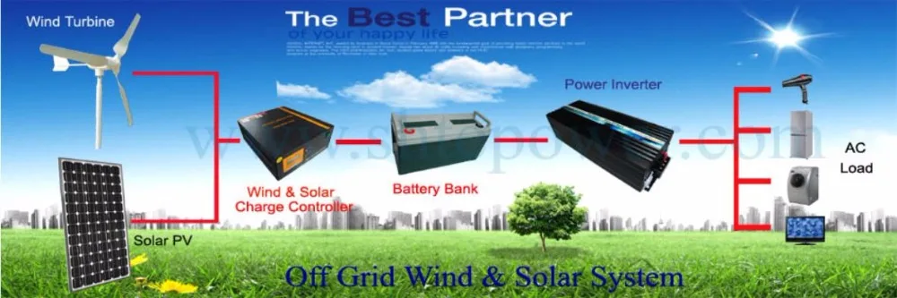 Инвертор 2 кВт 2000 Вт TEP-2000w Чистая синусоида постоянного тока в переменный ток 12