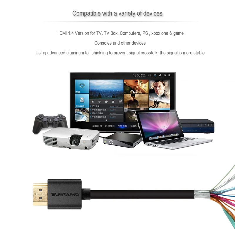 Suntaiho HDMI кабель мужчинами 0 5 m 1 м 2 3 10 4 K 1080 P 3D для Smart ТВ PS3 проектор HD ЖК-дисплей Apple