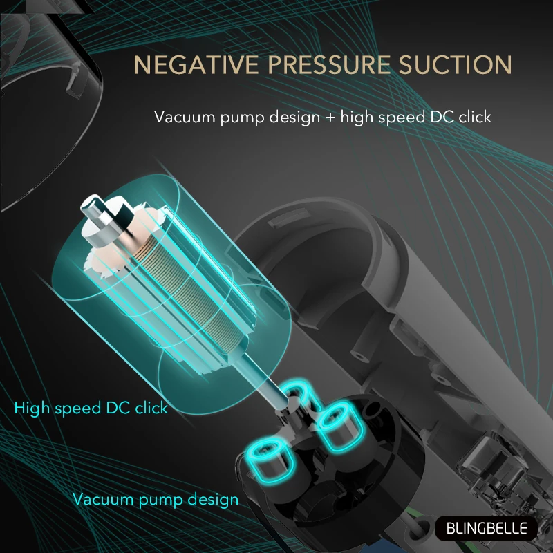 BlingBelle Second Generation Pore пылесос угрей Usb зарядка 3 шестерни ABS пластик вакуум