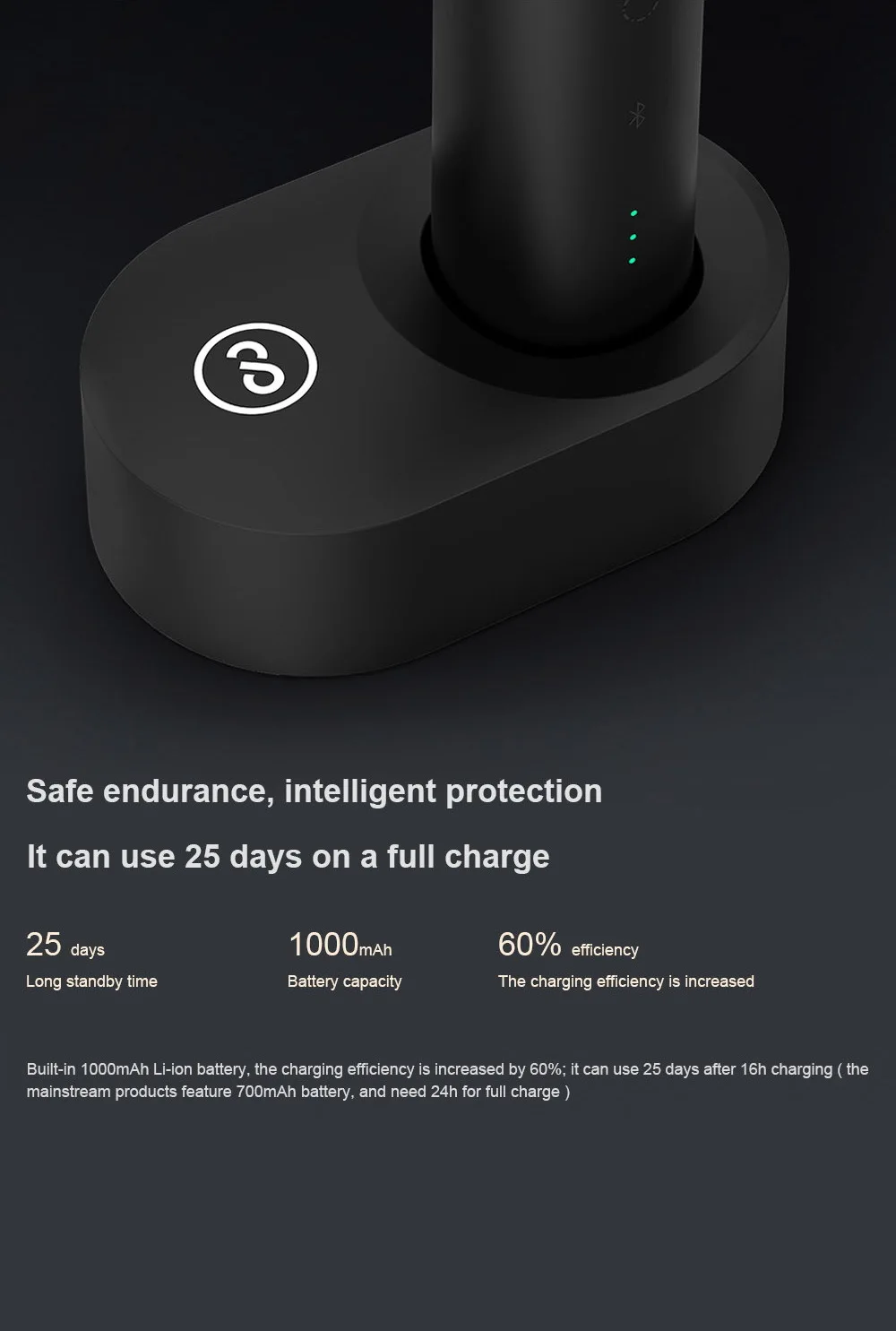 11 Soocas X3 электрическая зубная щетка Mi Home Soocare Водонепроницаемая USB быстрая перезаряжаемая звуковая зубная щетка с дистанционным управлением