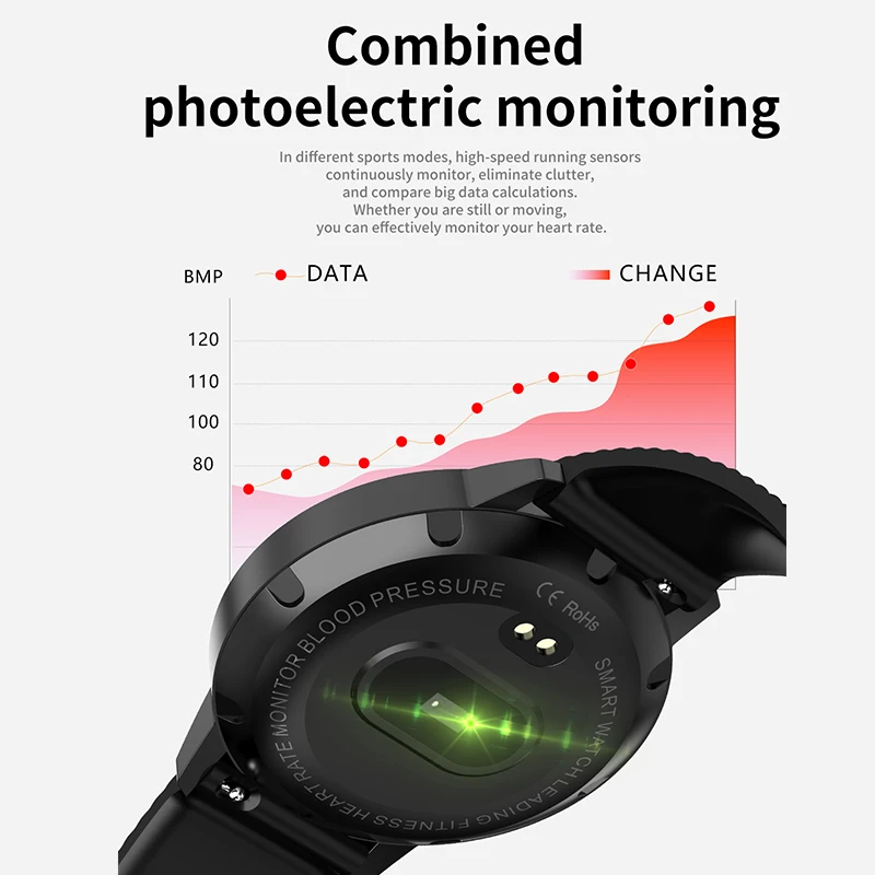 T4 Smart Watch Women Pink Bluetooth Tempered glass Fitness Bracelet IP68 Waterproof Heart Rate Monitor Sport Smartwatch Men