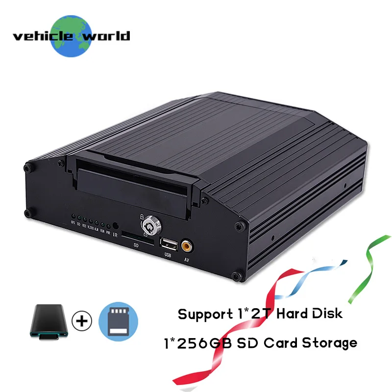 WIFI MDVR с 8-36 в широкий источник питания напряжения для транспортных средств H.264