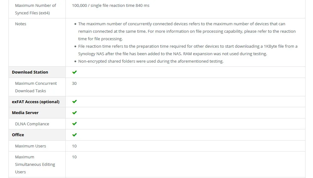 NAS Synology Disk Station DS218j 2-bay diskless nas сервер nfs Сетевое хранилище Облачное хранилище, гарантия 2 года