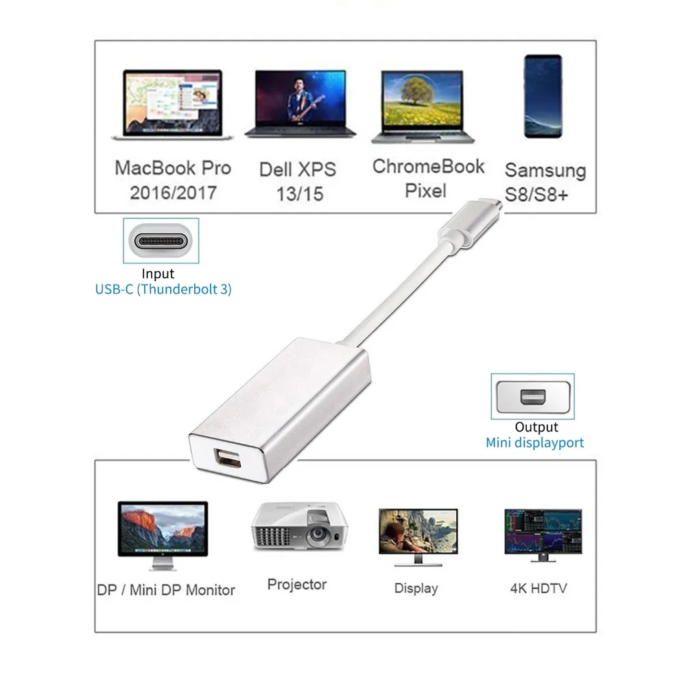 Адаптер USB C к Mini DP 4K 60 Гц Type Display адаптер Plug and Play Thunderbolt 3 конвертер для MacBook Pro |