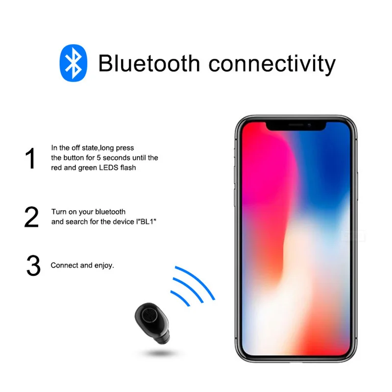 Маленькие TWS наушники bluetooth скрытый одиночный невидимый наушник мини