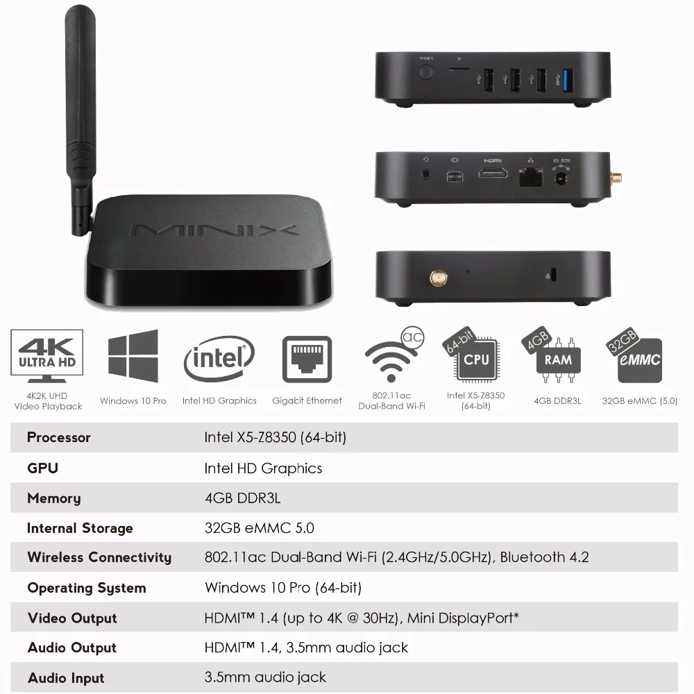 MINIX NEO Z83-4 Pro ТВ приставка официальная Windows 10 Pro мини ПК Intel Atom x5-Z8350 4 ГБ/32 ГБ ac wifi 1000 м LAN HDMI смарт ТВ приставка