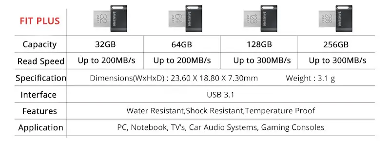 SAMSUNG USB 3,1 флеш-накопитель FIT Plus 256 ГБ флеш-накопитель 32 Гб 64 Гб 128 Гб металлический мини-накопитель карта памяти устройство для хранения U диск