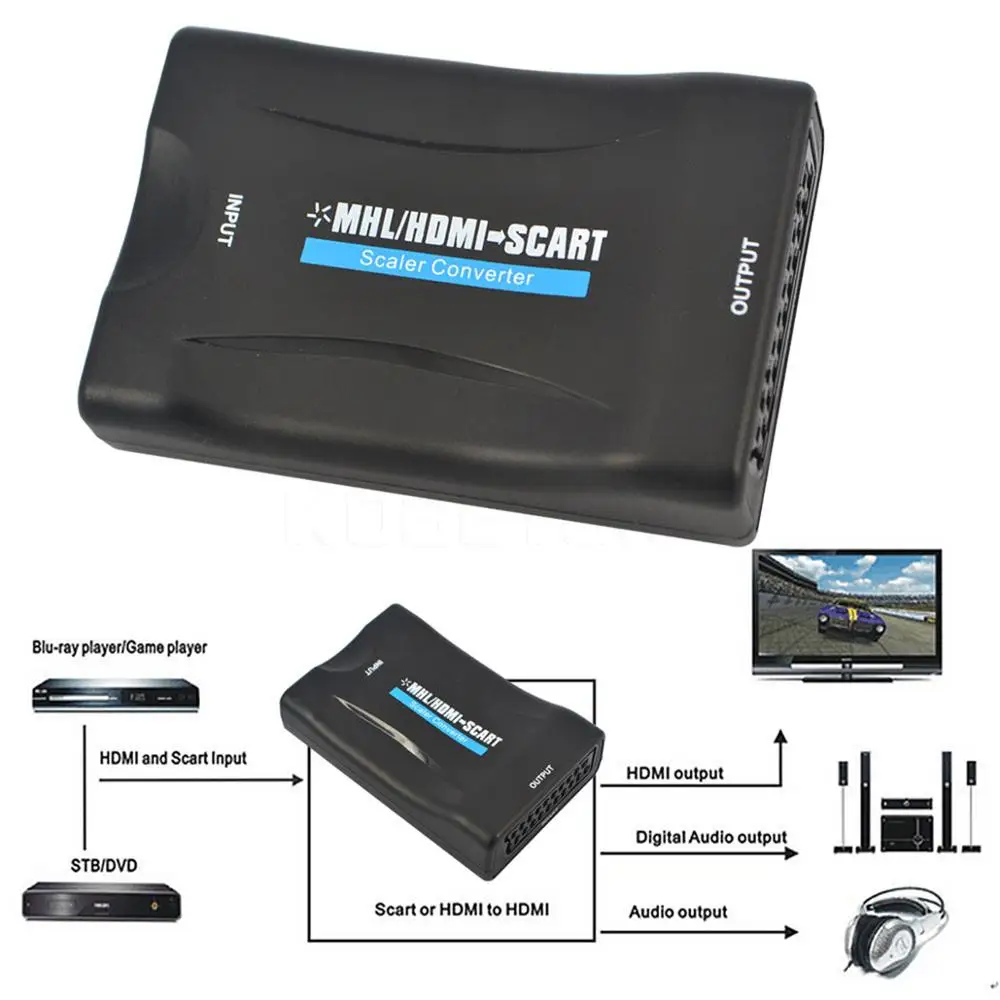 HDMI to SCART Video Audio Upscale Converter Adapter Receiver TV with EU Power Plug Original Box | Электроника