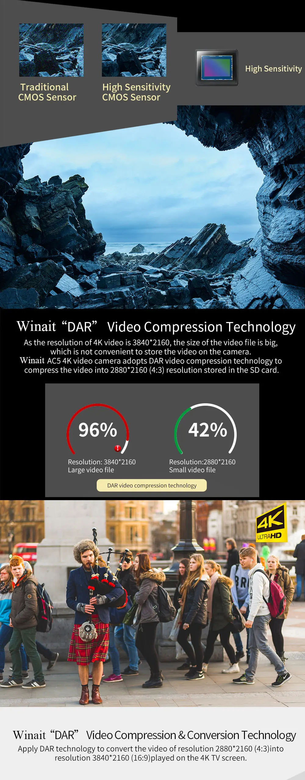 Winait UHD 4 к 3840*2160(24fps) дар Wi Fi Цифровая видеокамера с 3,0 ''с сенсорным экраном TFT и 12x оптический Цифровая видеокамера