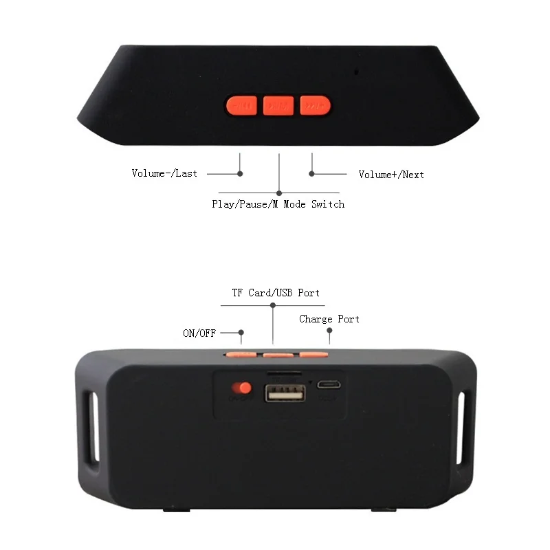 Knotolus мини Беспроводной Bluetooth Динамик USB Flash TF FM Радио стерео Super Bass MP3 игрока на