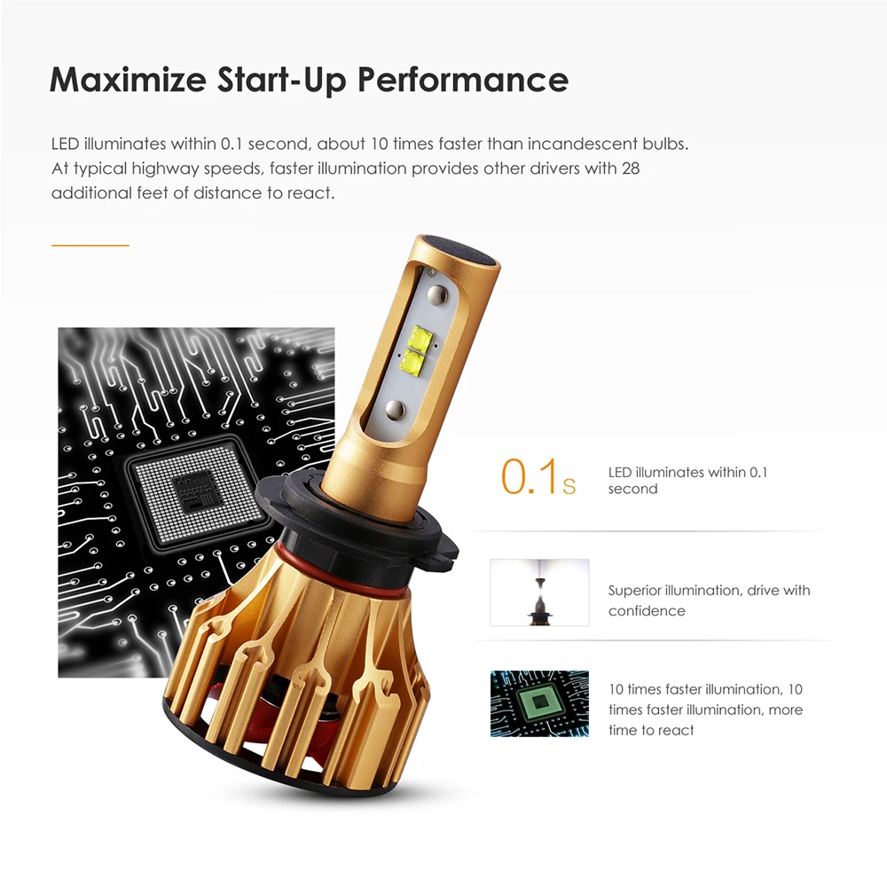 Лампы головного света Oslamp H7 LED для автомобилей H11 9005 9006 70W 7000LM 6500K SMD чипы Автофары Светодиодные фары Лампы света 12v 24v включены.