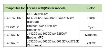 YOTAT 4 шт. LC227XL совместимый картридж с чернилами LC227 LC225 для Brother DCP-J4120DW MFC-J4420DW MFC-J4620DW MFC-4625DW принтер