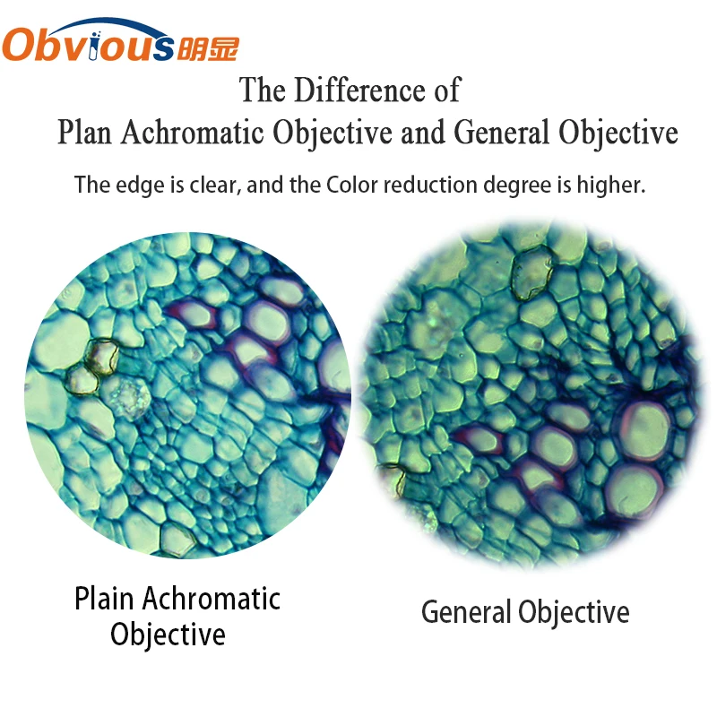 195 Ахроматический план цель для биологического соединения usb цифровой микроскоп