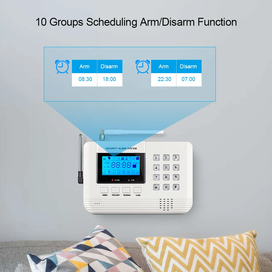 Беспроводная PSTN GSM домашняя система охранной сигнализации с