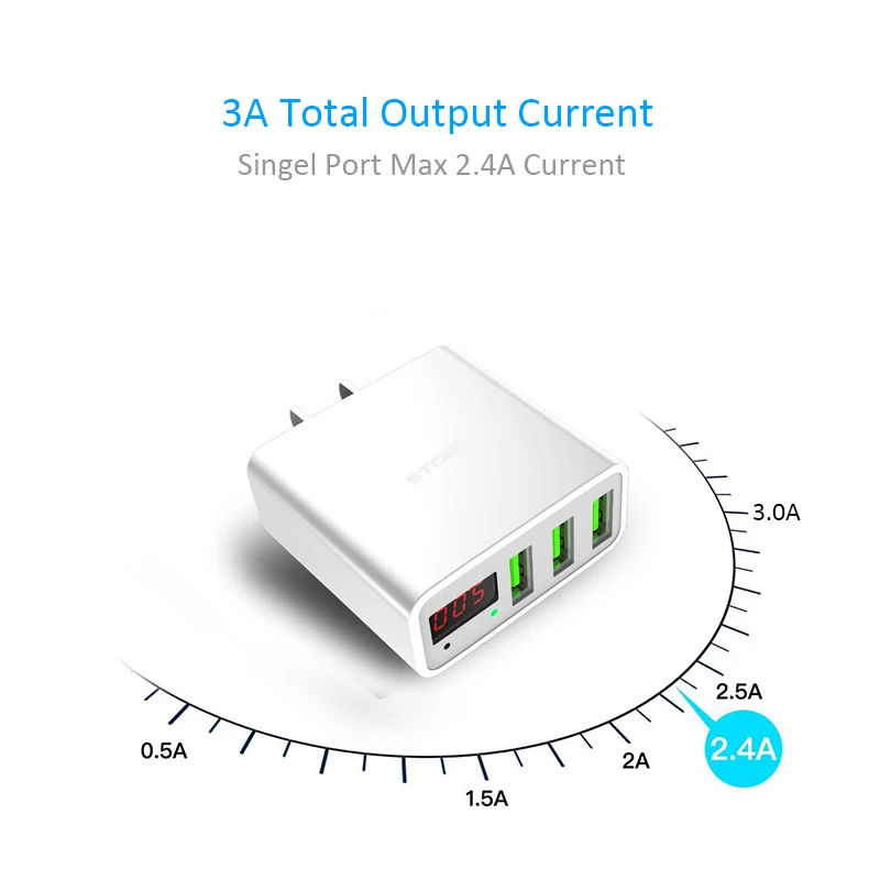 STOD 3 порта USB зарядное устройство LED шоу в реальном времени зарядка 2.4A для iPhone iPad