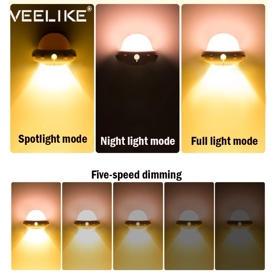 Перезаряжаемый детский ночник креативный Романтический МОЩНЫЙ СВЕТИЛЬНИК пульт