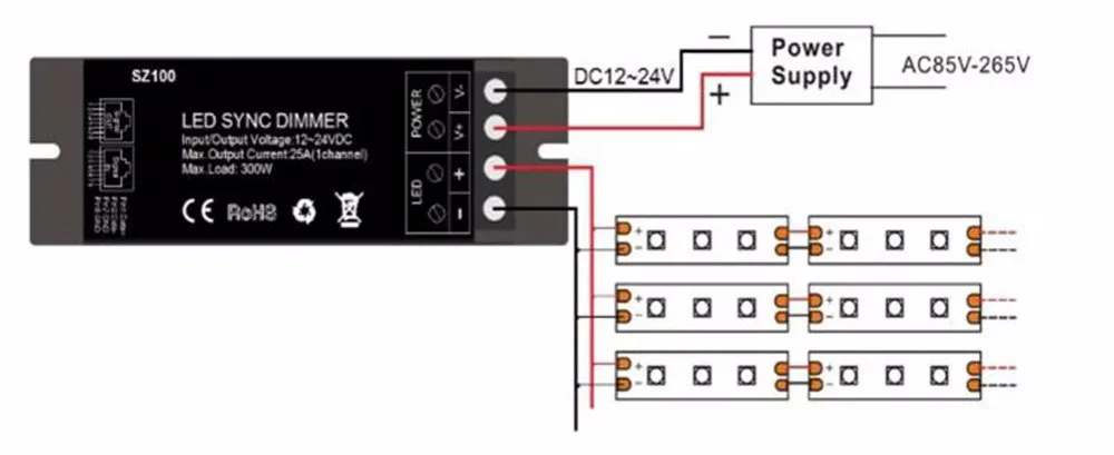 Dimmer Controller Vasten Remote LED Wireless ControllerDC12-24V with Conjunction ST157 | Освещение