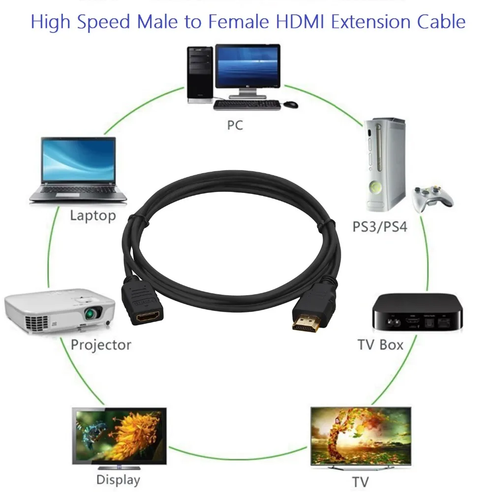 HDMI Удлинительный кабель для мужчин и женщин 30 см 50 1 м 2 1080P 3D 4K проектора