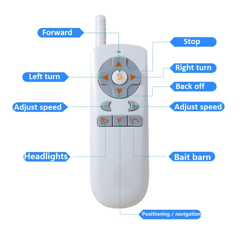 JABO 2AD 20A 10A RC лодка для поиска рыбы GPS Автоматическая навигация с выпуском крючков и