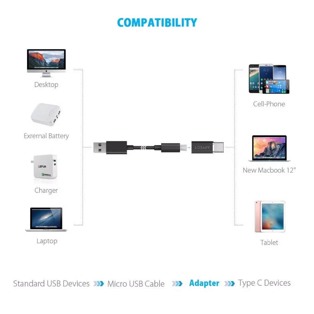 Адаптер AIFFECT Type C к адаптеру Micro USB type-C конвертеру B для мобильных телефонов